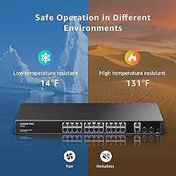 24 Port Gigabit PoE Switch,AUMOX PRO 28 Port PoE
