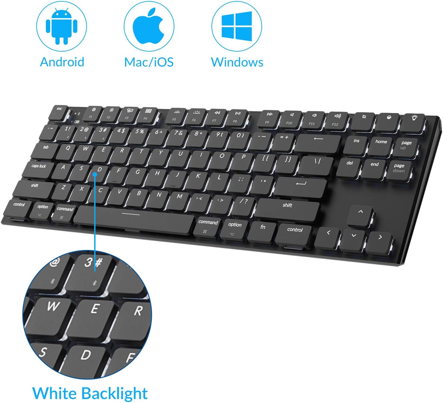 Command button on windows keyboard for mac