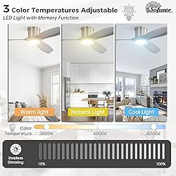 Sofucor 52 Inch Smart Ceiling Fan with