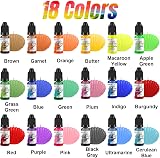 FansArriche Candle Dye 18 Colours Liquid Oil-Based Dye for Wax view 2