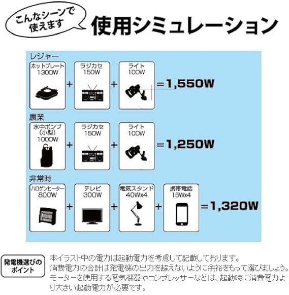 工進 インバーター発電機 定格出力1 6kva Gv 16i 専用キャリーセット Diy 工具 ガーデン Amazon