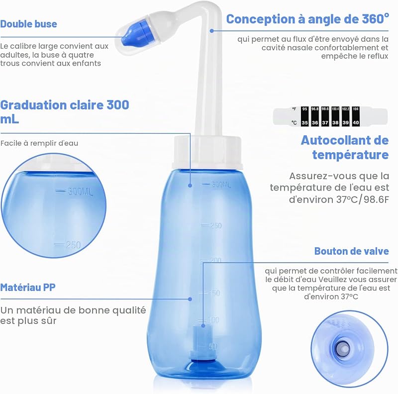 Kit Lavage de Nez-Sinus Rinse Kit, Douche Nasale pour adultes enfants