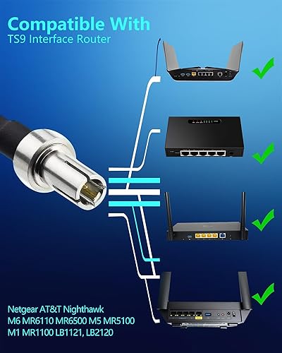 10dBi External 4G LTE 5G TS9 Magnetic Antenna,Compatible with