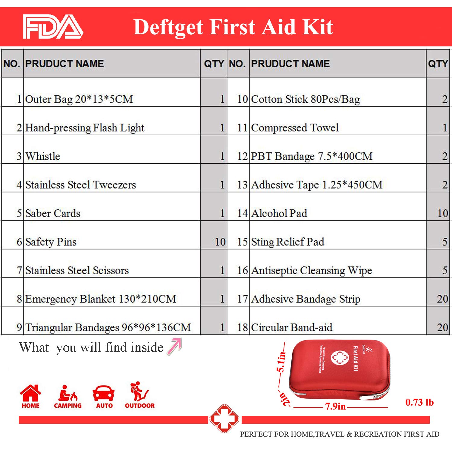 First Aid Kit - 163 Piece Waterproof Portable Essential Injuries & Red Cross Medical Emergency equipment kits : For Car Kitchen Camping Travel Office Sports And Home