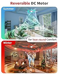 TCL 52" White Ceiling Fan with Light and