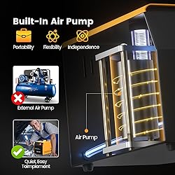 Automotive Smoke Machine Leak Detector with