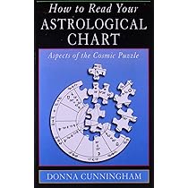 How to Read Your Astrological Chart: Aspects of the Cosmic ...