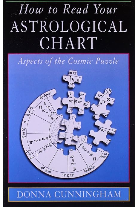 How to Read Your Astrological Chart: Aspects of the Cosmic ...