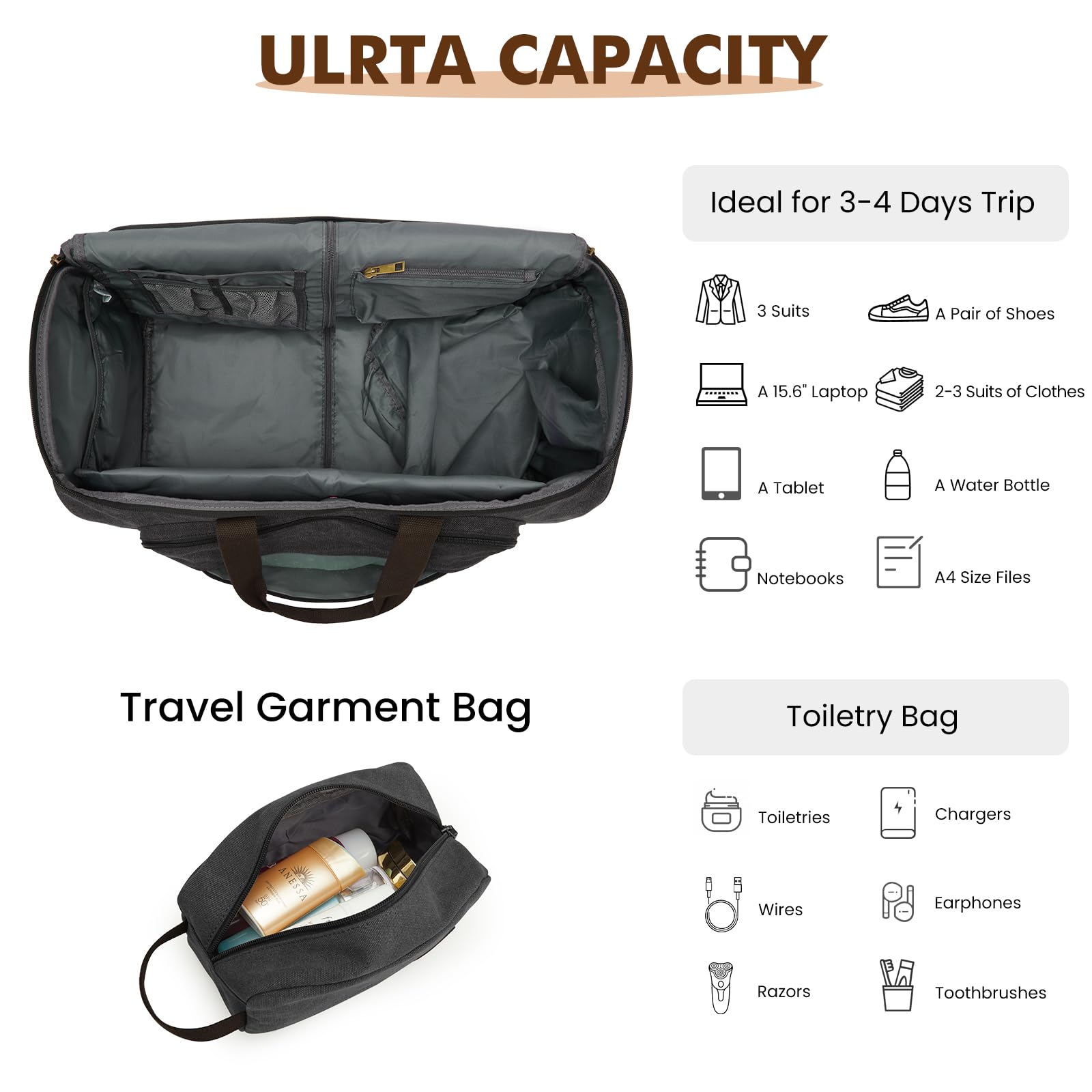 S-ZONE Carry On Garment Bag for Travel Convertible Garment Duffle Bag Suit Bags for Men Women Travel 2 in 1 Hanging Suitcase Business Travel Bag with Toiletry Bag, Black, 50l