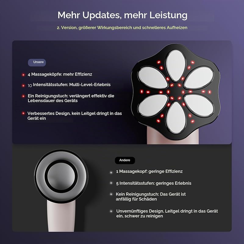 Cellulite Massagegerät Anti Lipödem Handmassagegerät, Nachgewiesene Wirksamkeit, mit 6 MassageköPfen, Geeignet für Bauch, Taille, Arme, Beine, Gesäß (Roségold) — Foto 8 von 8