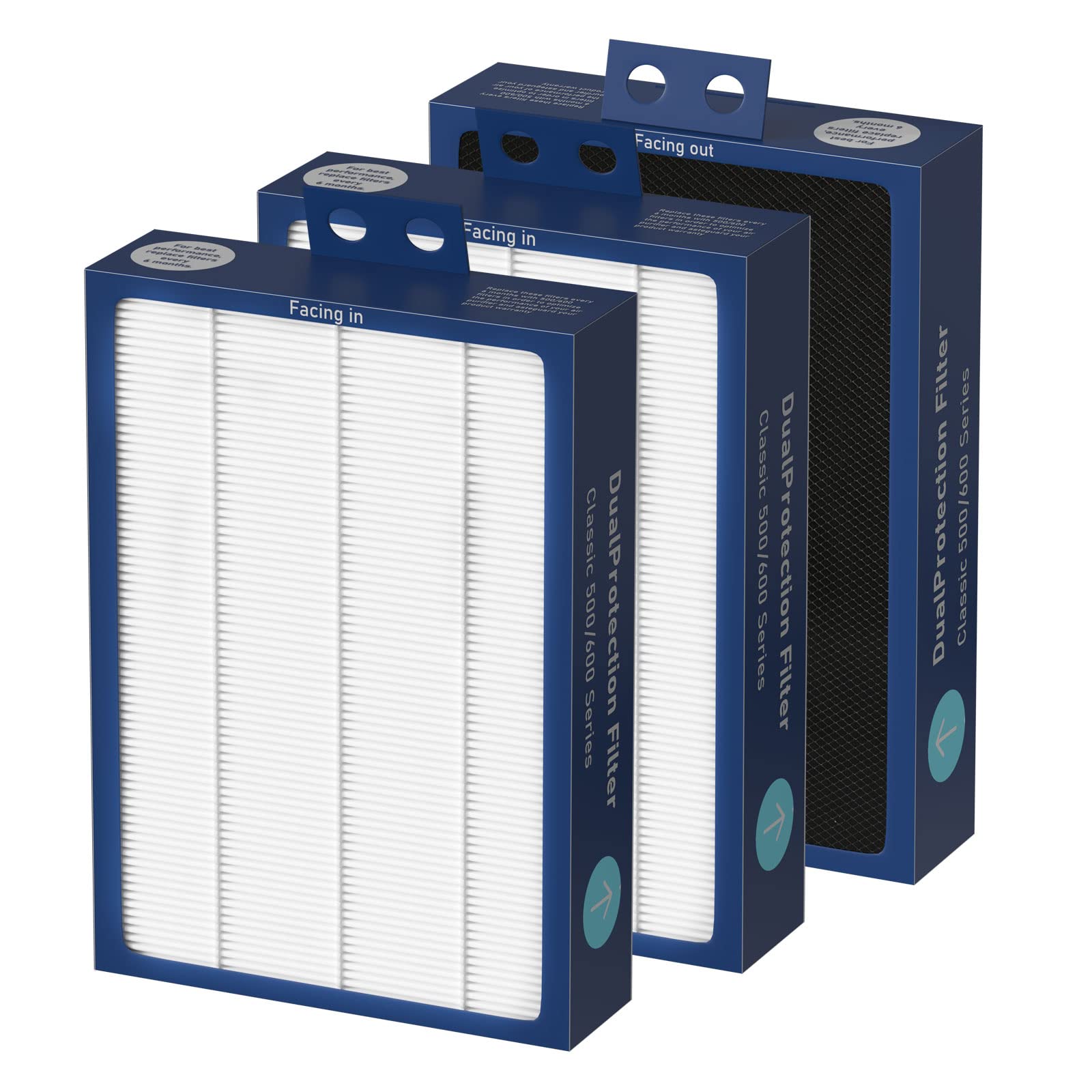 Photo 1 of 3-Pack Classic 500/600 Series HEPA Filter Replacement Compatible with Blueair Classic 500/600 Series Air Cleaner Purifiers 501 503 505 510 550E 555EB 601 603 605 650E Particle Filter