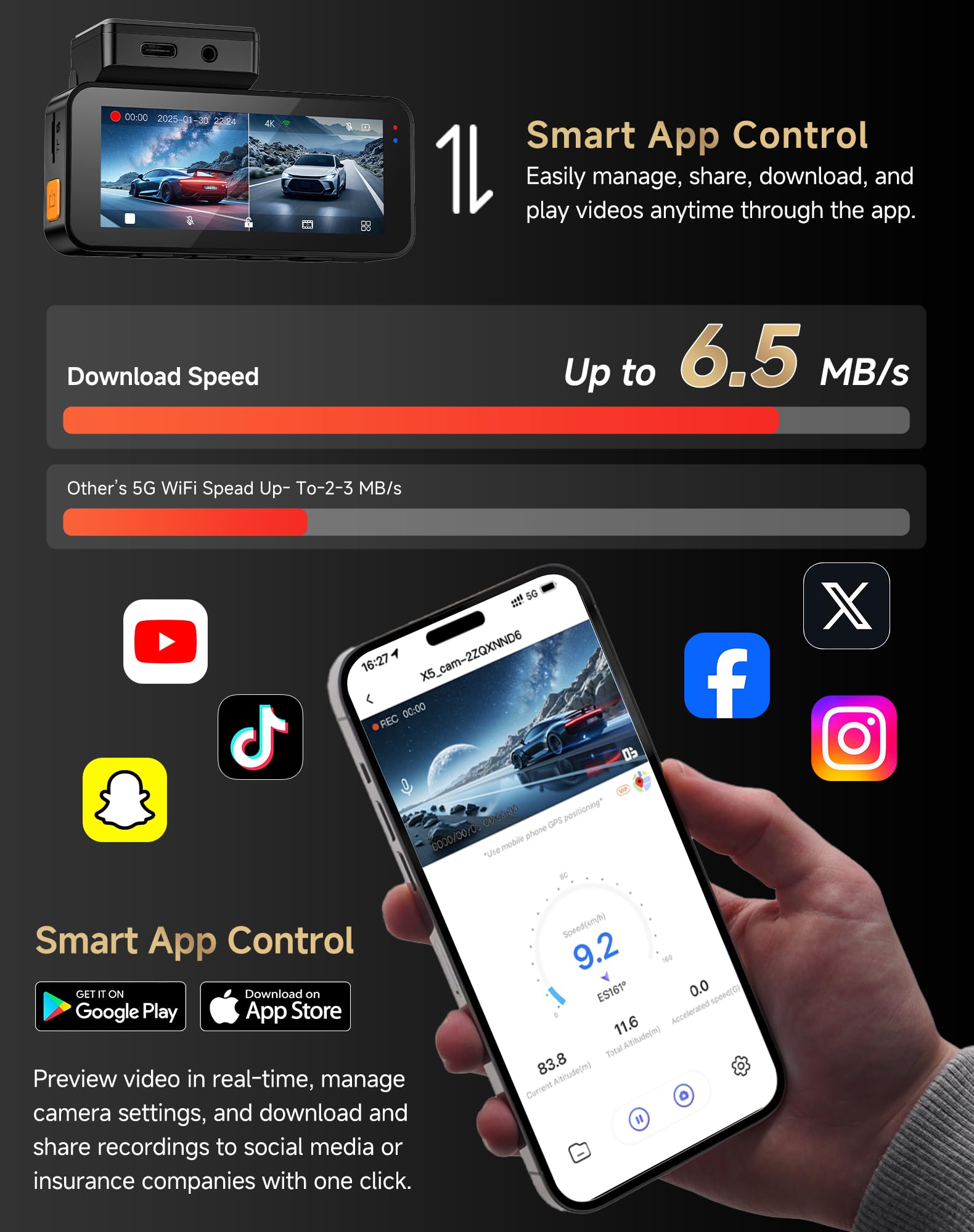 Dash Cam Front and Rear: 4K+2.5K Dash Camera for Cars with Touch Screen 3.39