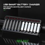 POWEROWL 12 Bay Charger for AA/AAA Ni-MH Rechargeable Batteries ZN1224E view 2