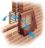 Timloc Terracotta Hooded Cowl 9x6 Inch Vent Cover for Air Bricks Grilles view 2