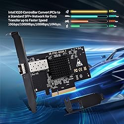 10Gb SFP PCI-e Network Card, Intel