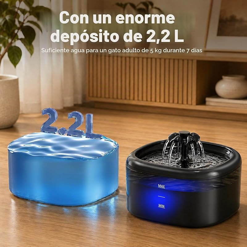 Fonte de água para gatos e cães, bebedor automático 2.2L com indicador LED, bomba ultra silenciosa, sistema de tripla filtragem, dispensador de água sem BPA, preto — foto 2 de 8