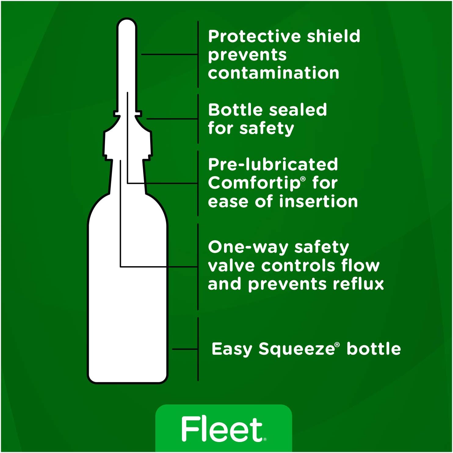 Fleet Laxative Saline Extra Enema for Adult Constipation, 7.8 fl oz, 3 Pack: Health & Personal Care