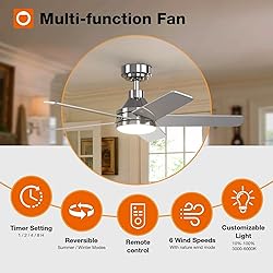 addlon Ceiling Fans with Lights, 42 inch Nickel