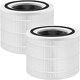 14 True HEPA Filter Replacement for PuroAir 240 Air Purifier, 3-in-1 HEPA 14 Filter with Activated Carbon Filter, 2 Pack by APPLIANCEMATES