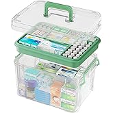 15QT Medicine Storage Box - Portable Medicine Cabinet Organizer with Handle | Plastic Medicine Organizer Box, Empty First Aid Box, Medicine Storage Organizer Multipurpose Medication Storage