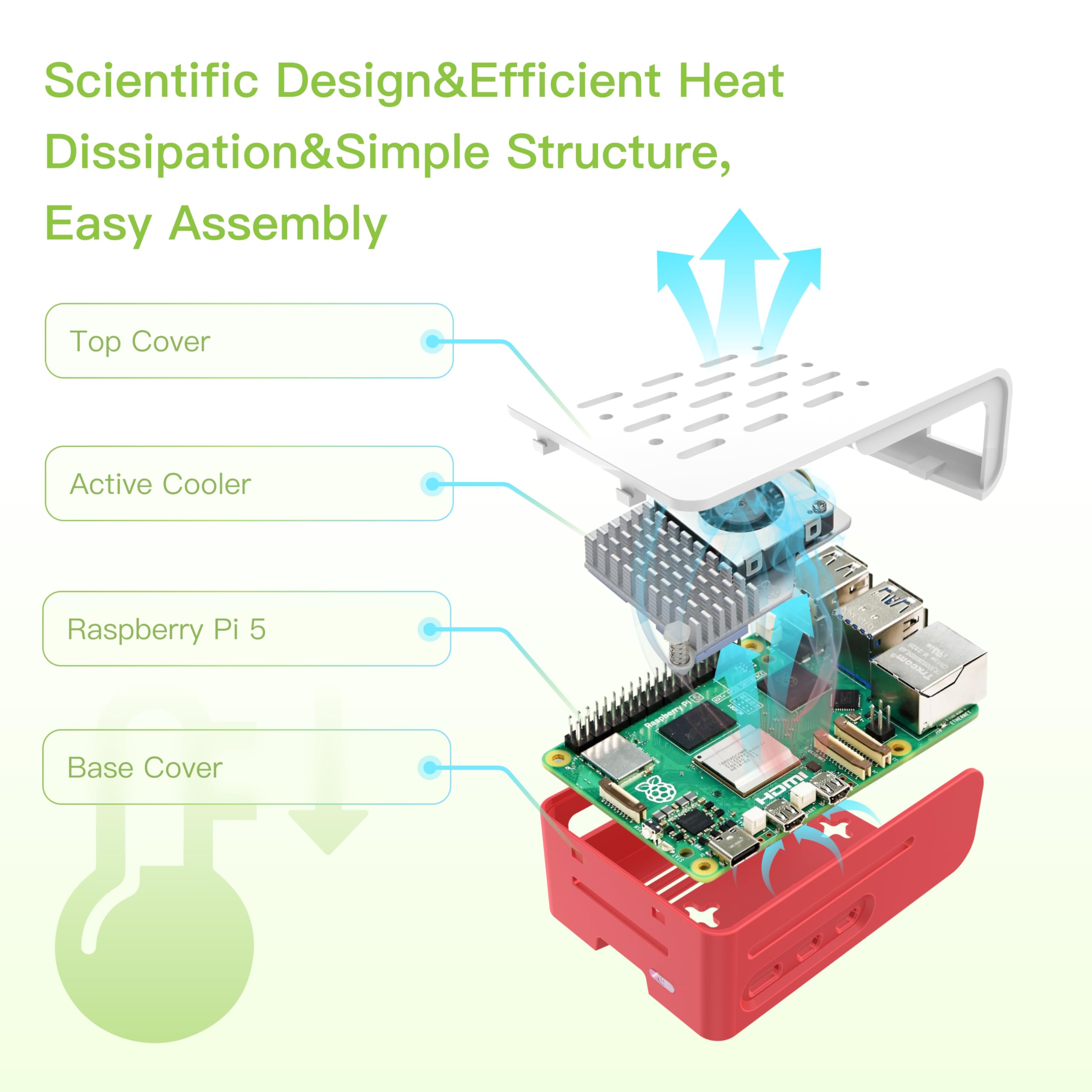 Mua Starter Kit for Raspberry Pi 5 RAM 4GB- Pre-Loaded with 64GB ...