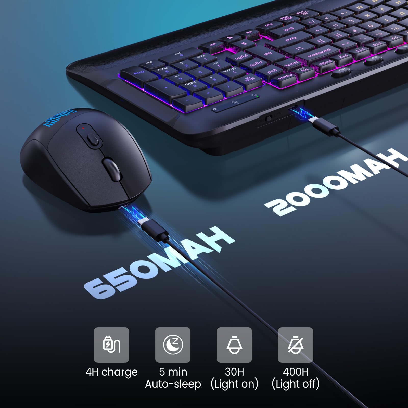 COLIKES Wireless Keyboard and Mouse Combo, Ergonomic Wave, 9 RGB Backlit Effects, Leather Wrist Rest, Rechargeable 2.4G Silent Set for Computer/Windows/Mac, Black