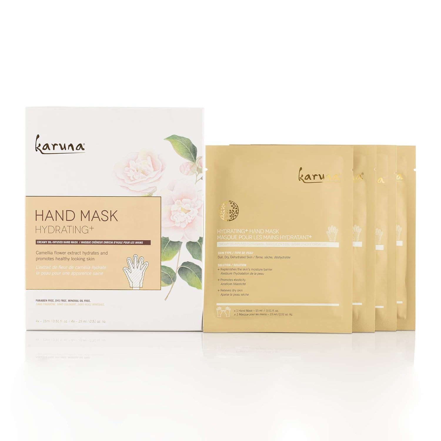 dehydrated dull skin