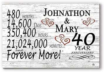 gifts for a man's 40th wedding anniversary