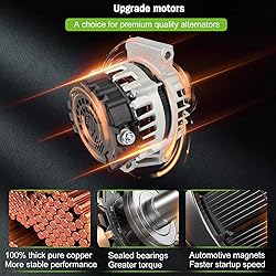 SCITOO Alternator Fit for Chevrolet HHR 2008 2009