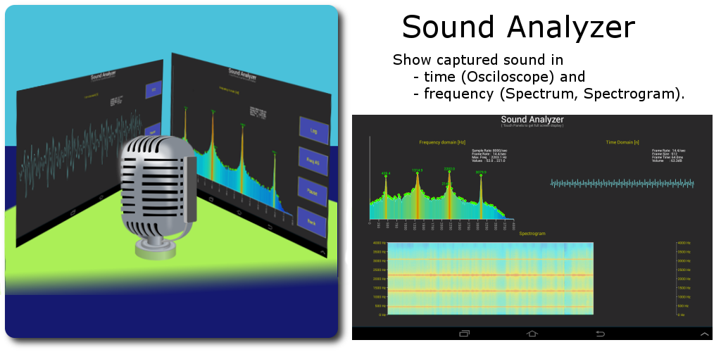 Sound for Android