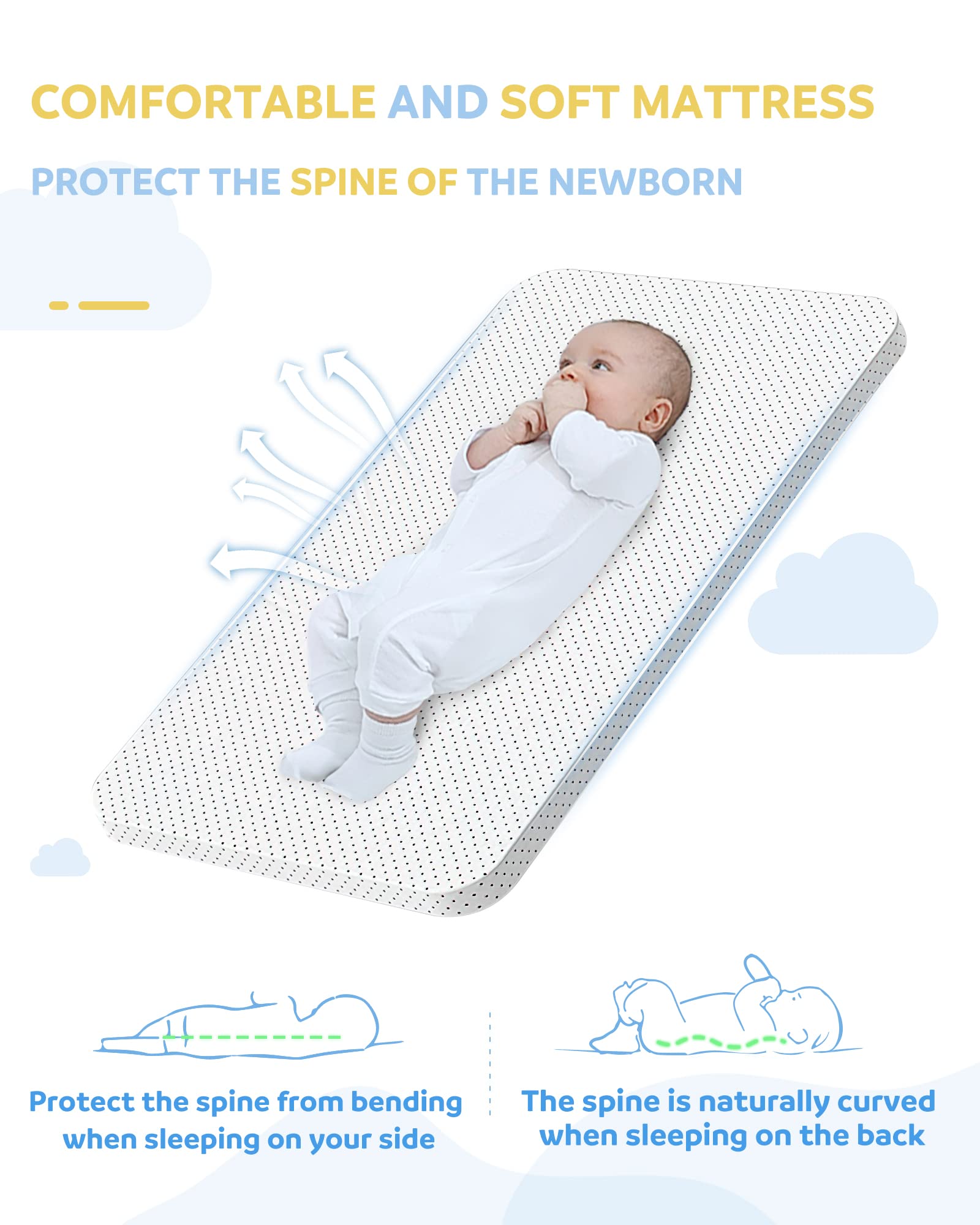 Infant Master 0~12 years Old Newborn Set