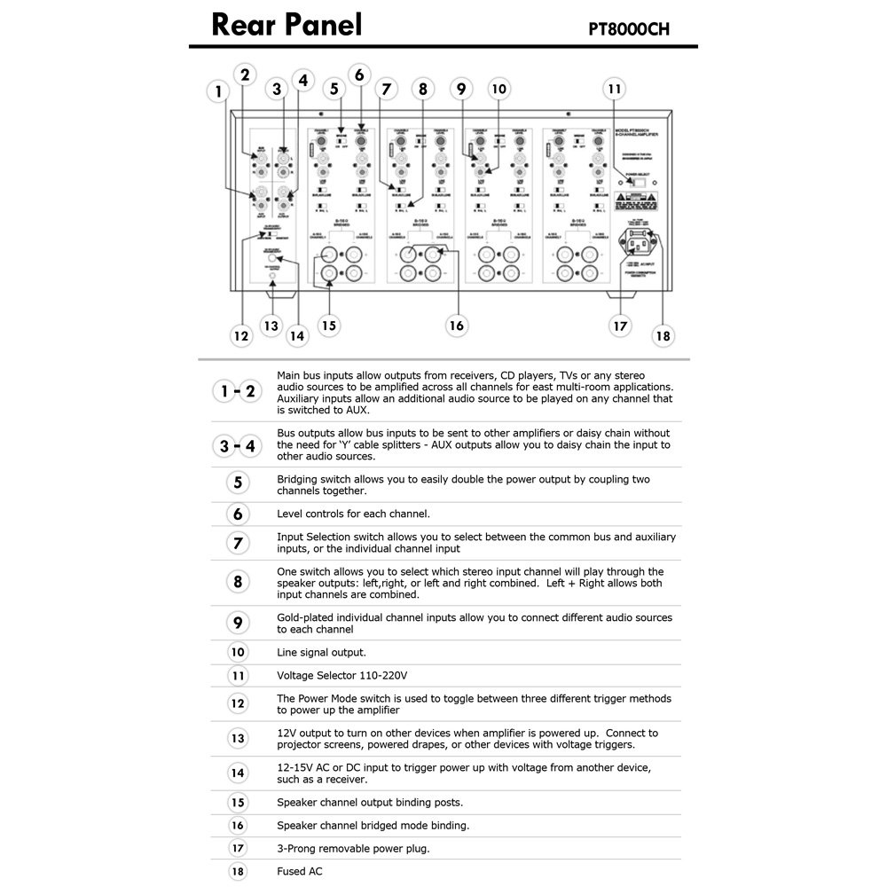 Televisions & Video PyleHome PT8000CH Rack Mount 8000W 8 Channel