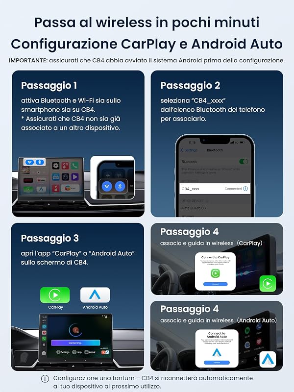 Adattatore CarPlay Wireless Android Auto, 4GB+32GB AI Box 3 in 1 per Cavo OEM CP/AA, Doppio WiFi e Hub Bluetooth IoT, AI Box CarPlay per Netflix/YouTube/TikTok/TF Scheda, DriveChat AI Voice, CB4B