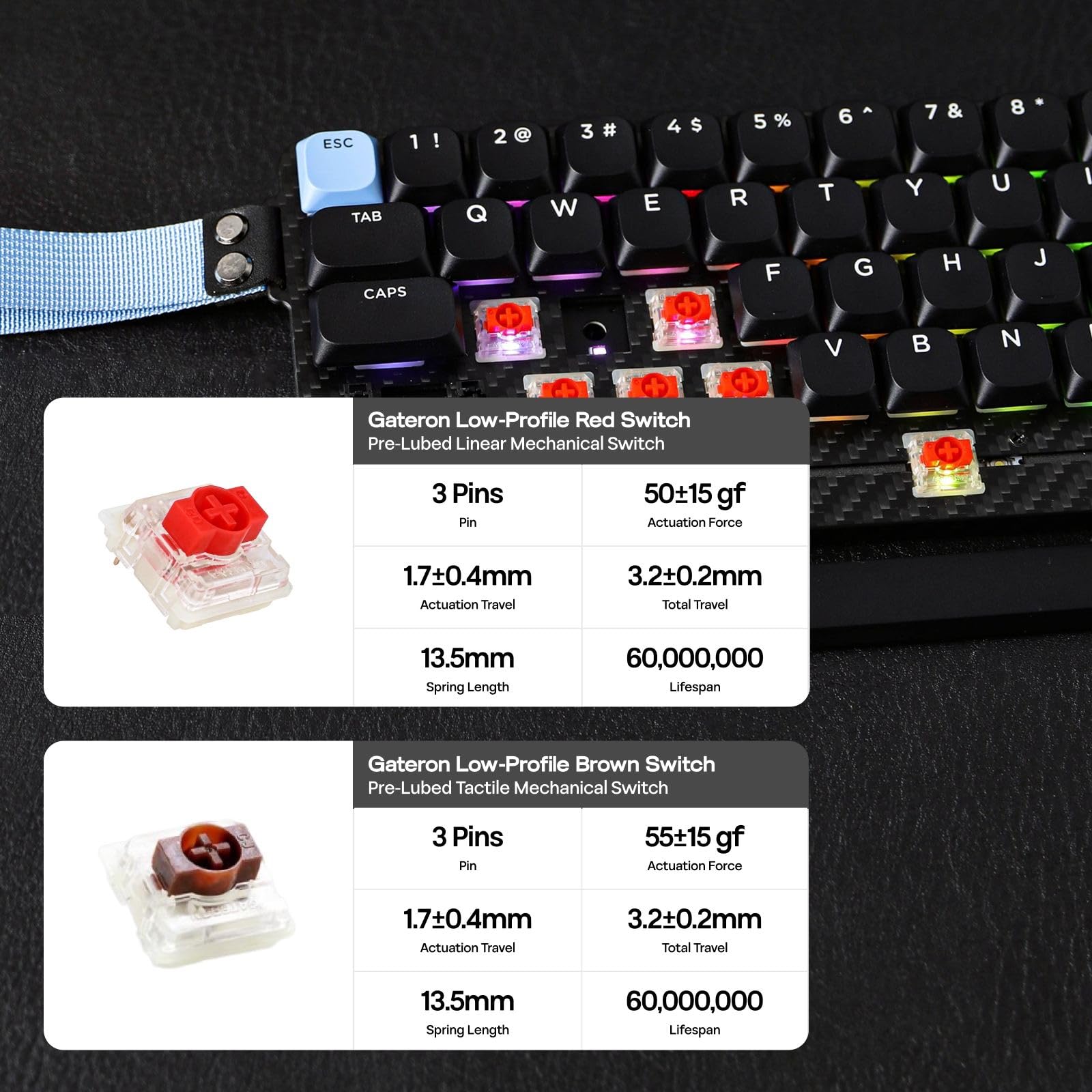 EPOMAKER Carbon60 QMK/VIA Wireless Mechanical Keyboard, 60% Compact Layout, Tri-Mode Bluetooth/2.4GHz/USB-C, Carbon Fiber Design, Hot Swappable (Gateron Low-Profile Red Switch)