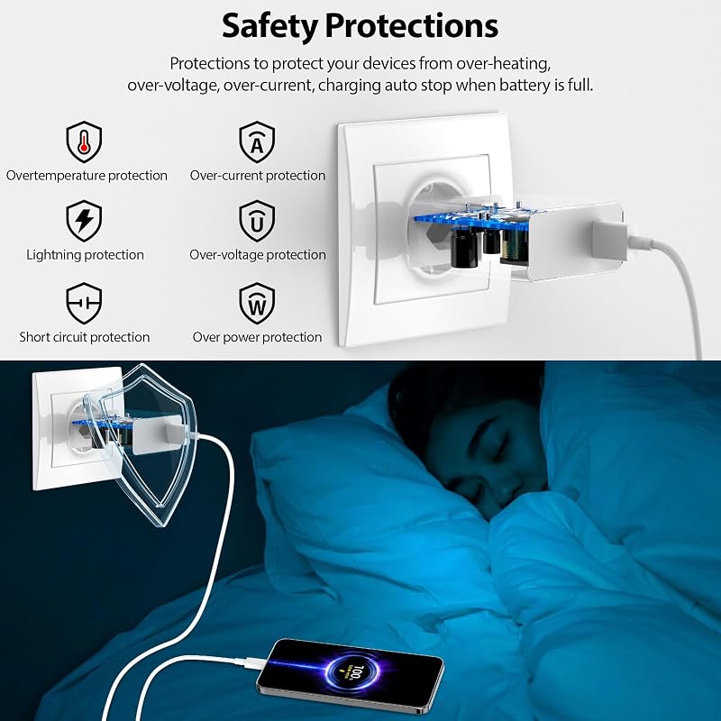 120W Ladegerät für Xiaomi Poco F7 Ultra Redmi Note 14 13 12 11 Pro+ 5G 17 T