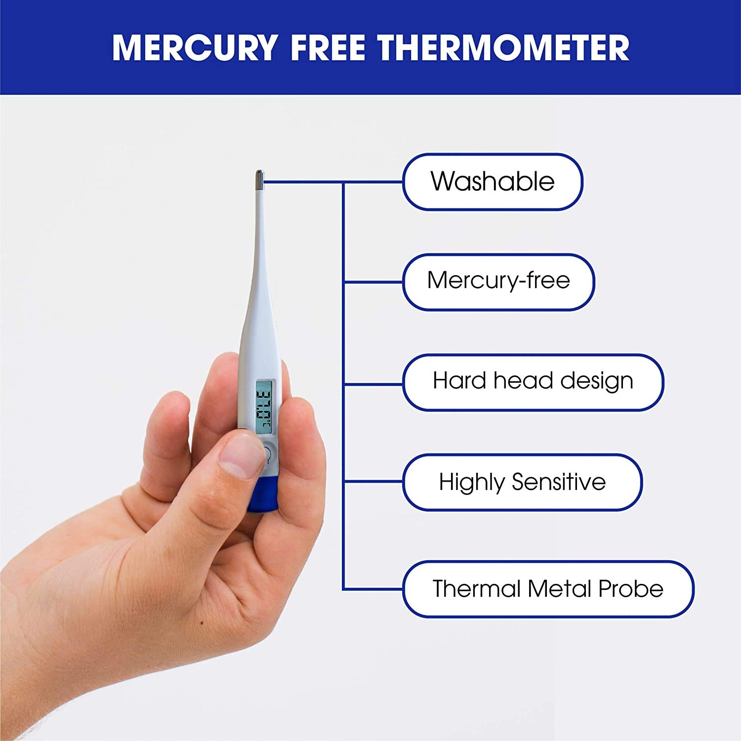 Glass Oral Thermometer 2-Pack - Accurate Armpit Temperature Reader For Adults & Family Use