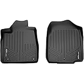 MAXLINER Floor Mats 1st Row Liner Set for 2007-2013 Acura MDX
