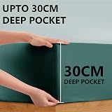 My home store Fitted Sheet 100% Egyptian Cotton 300TC Emerald Double view 3