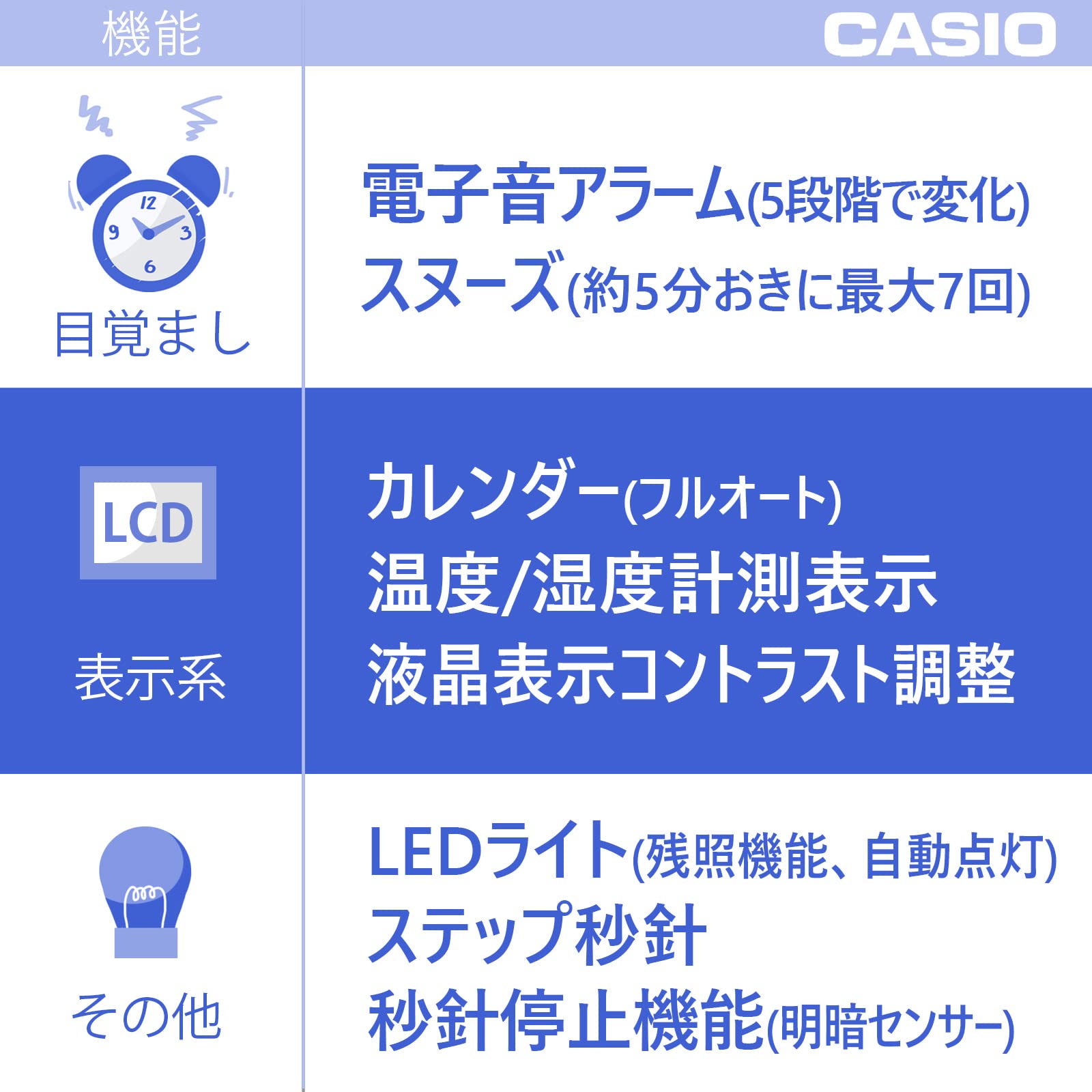 Casio TTM-170NJ-1JF Alarm Clock, Atomic Clock, Black, Analog Snooze Light, Automatic Lighting