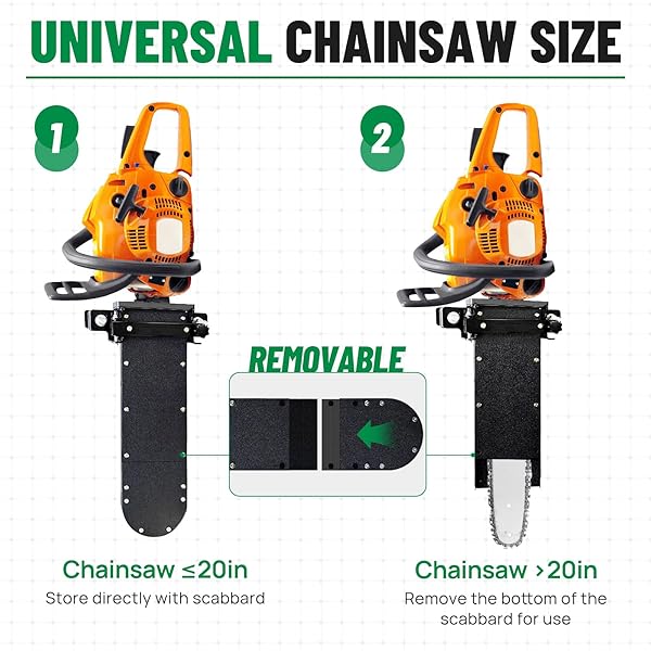 LOOKFOX HEAVY-DUTY CHAINSAW HOLDER FOR TRACTOR, FITS ALL CHAINSAW SIZES, 13LB-SIDE OPEN DOOR BRACKET+SAW SCABBARD, PORTABLE&STURDY&ANTI-SHAKE, UNIVERSAL CHAINSAW MOUNT CARRIER KIT FOR ATVS/UTVS/TRUCKS