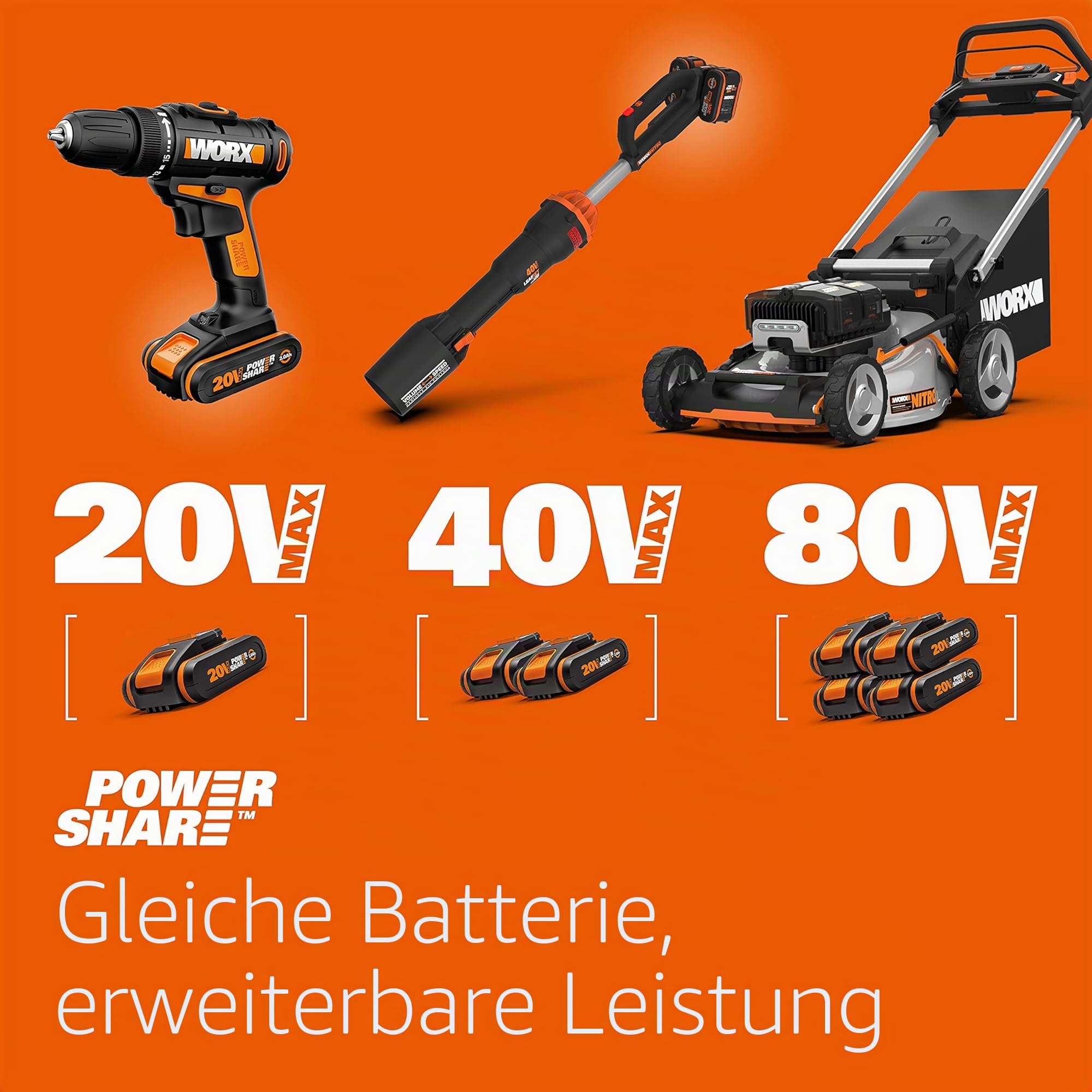 WORX WA3601 Original PowerShare Akku mit Ladegerät Set - 20V 2000mAh Li-Ion Batterie & Ladestation - für alle WORX Elektro- & Gartengeräte, 1h Ladungszeit 5