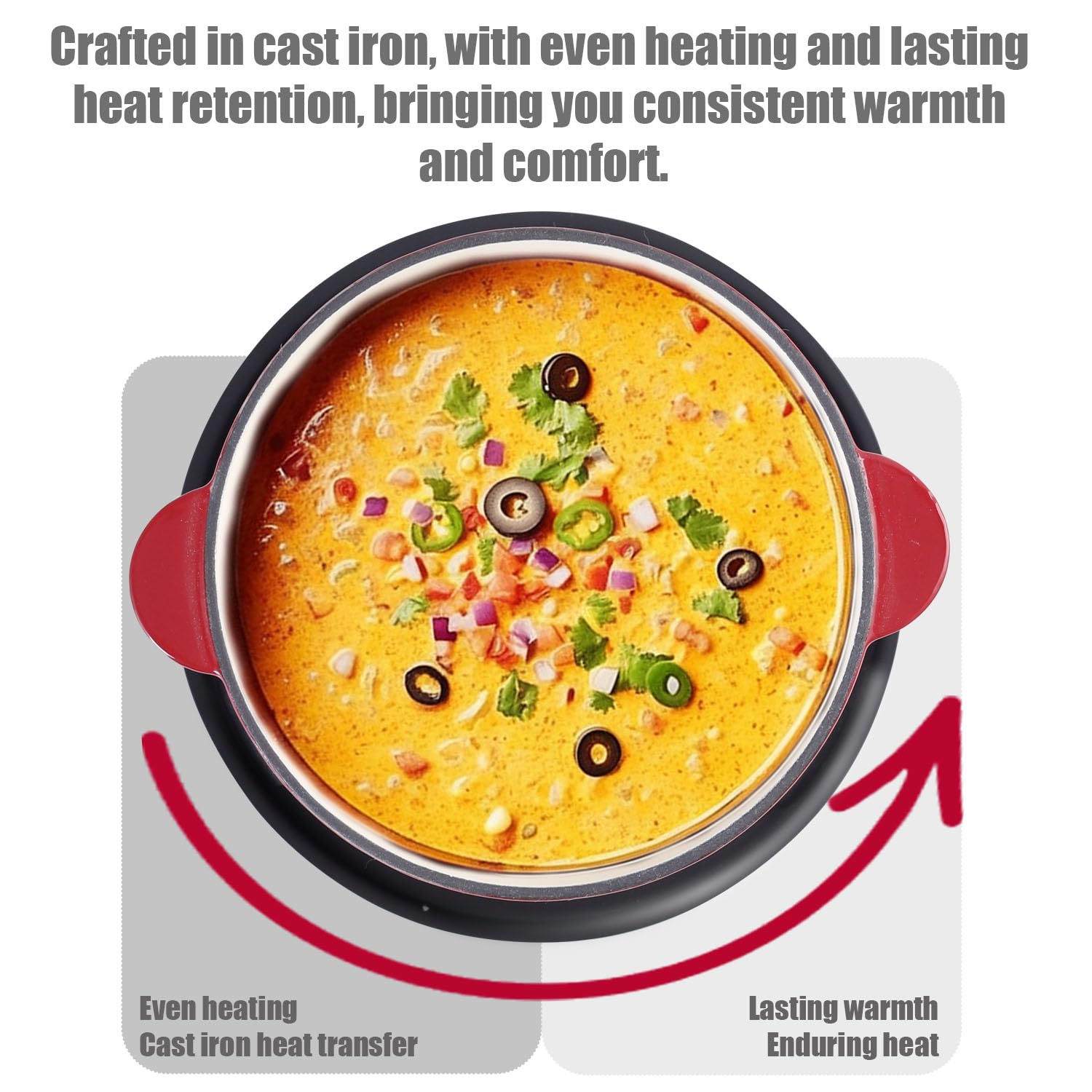 Artestia Cast Iron Cheese Fondue Set 11-Piece with Adjustable Burner, 6 Colored Forks, 5-Cup Red Swiss Fondue Set for Cheese, Chocolate, Caramel, Meat – Family Size 4-6 Persons