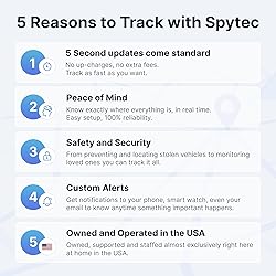 Spytec Atlas GPS Tracker for Vehicles & Kids | Up