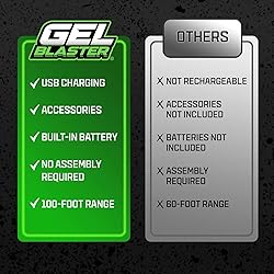 The Gel Blaster Starfire X - Exclusive David Dobrik