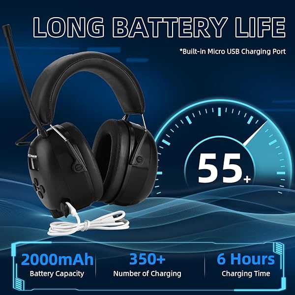 ZOHAN AM/FM RADIO HEADPHONE WITH DIGITAL DISPLAY,EAR PROTECTION NOISE REDUCTION EARMUFFS,COMFORTABLE HEARING PROTECTOR(BLACK, BLUETOOTH, TYPE-C)