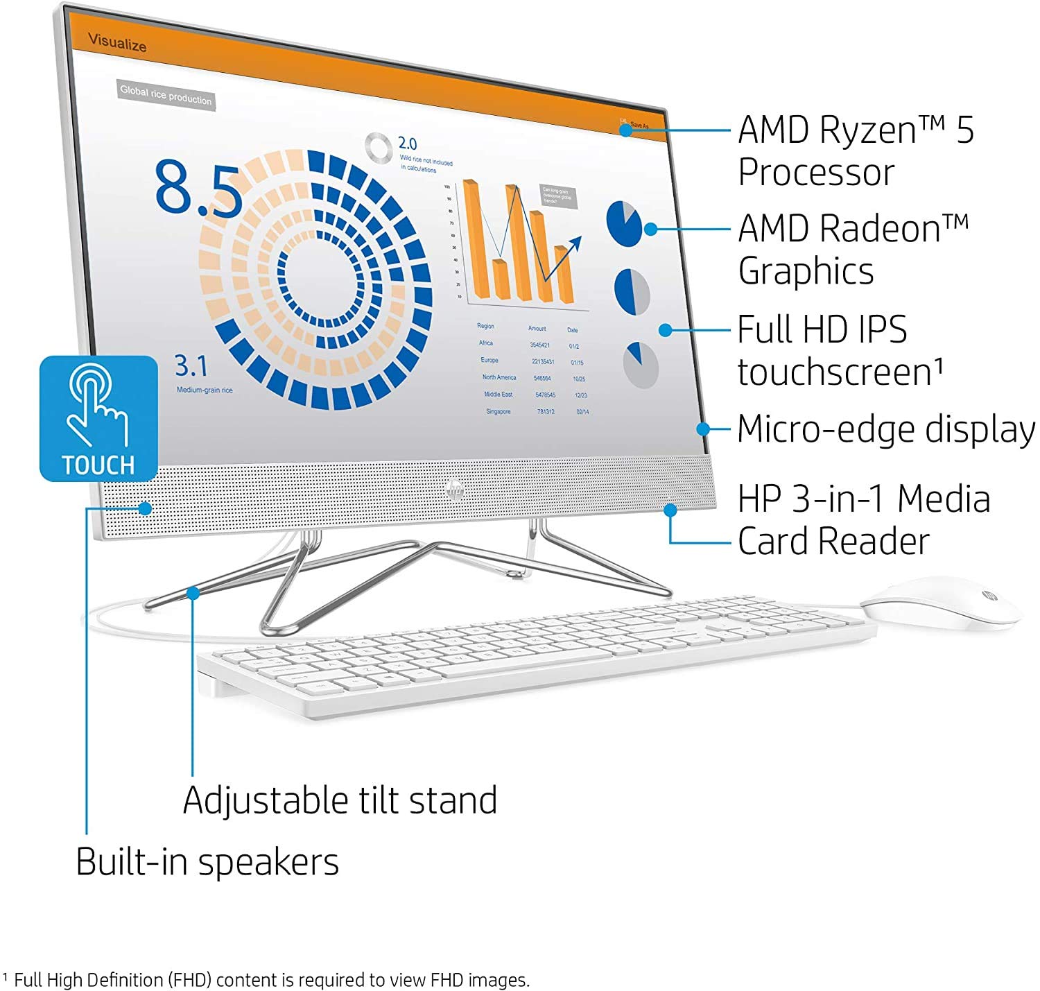 HP 24-inch All-in-One Touchscreen Desktop Computer, AMD Ryzen 5 4500U Processor, 12 GB RAM, 512 GB SSD, Windows 10 Home (24-dp0160, Silver)