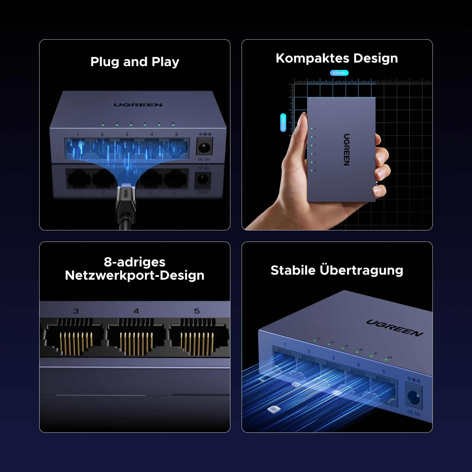 UGREEN 5 Port Gigabit Web Managed Switch Gigabit LAN Switch (Plug-and-Play, VLAN, QoS, Link-Aggregation, IGMP-Snooping, energieeffizient, Robustes Metallgehäuse) 5