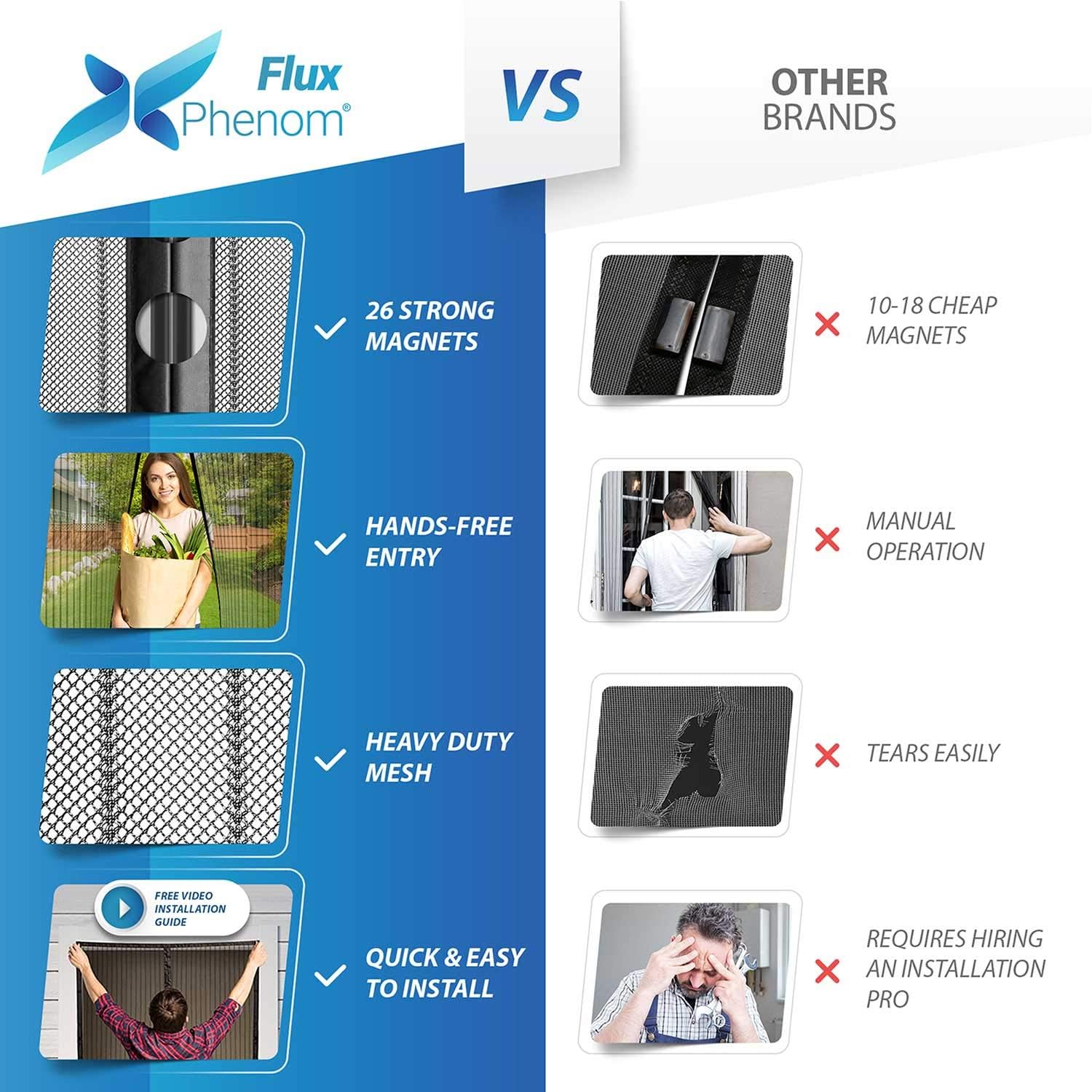 Flux Phenom Reinforced Magnetic Screen Door - Fits Doors up to 38 x 82 Inches (Black) - - 