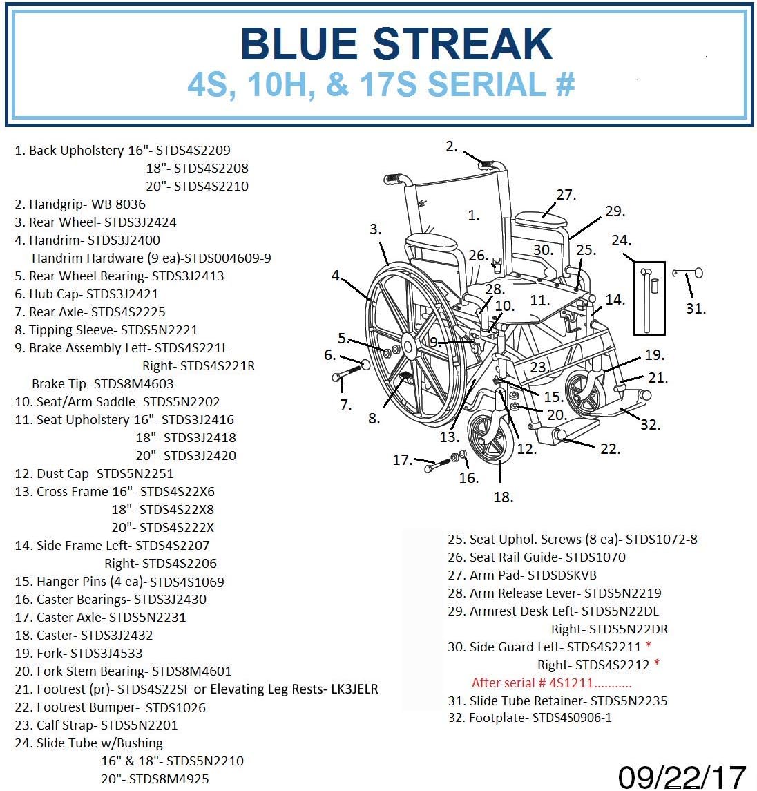 Drive Medical Blue Streak Wheelchair with Flip Back Desk Arms, Elevating Leg Rests, 18 Inch Seat: Health & Personal Care