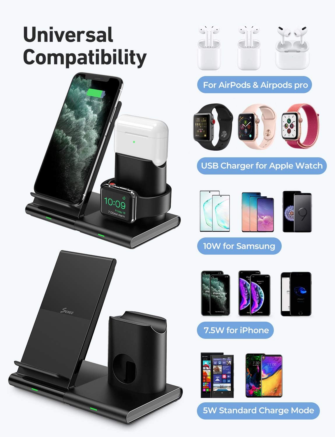 Seneo Wireless Charger, 3 in 1 Wireless Charging Station for Apple Watch, AirPods Pro/2, Detachable and Magnetic Wireless Charging Stand for iPhone 11 Pro Max/X/XS/XR/8Plus(NO QC 3.0 Adapter)